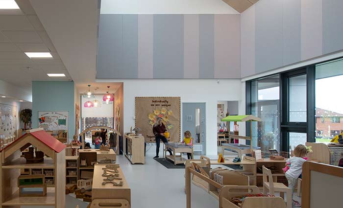 Interiörbild från förskolan Glenpark i Skottland med VELUX takljusmoduler 