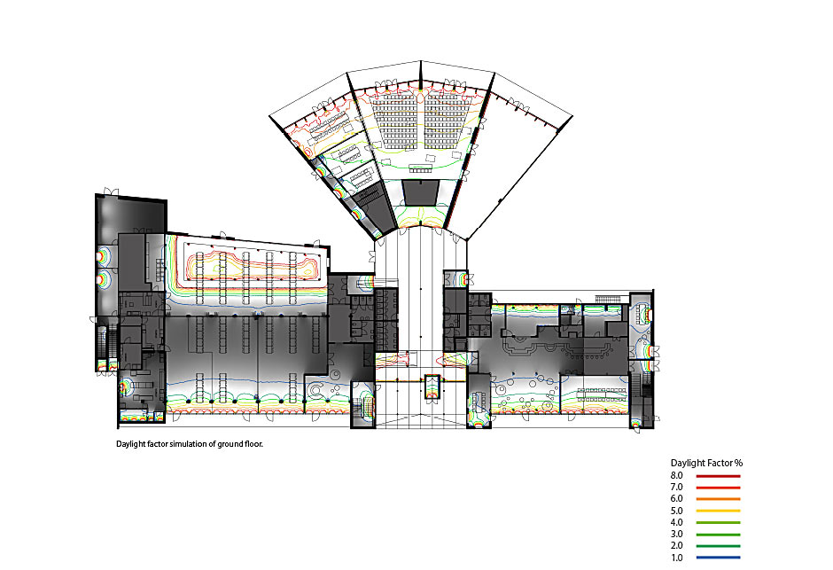 Architectural drawing - Green solution house