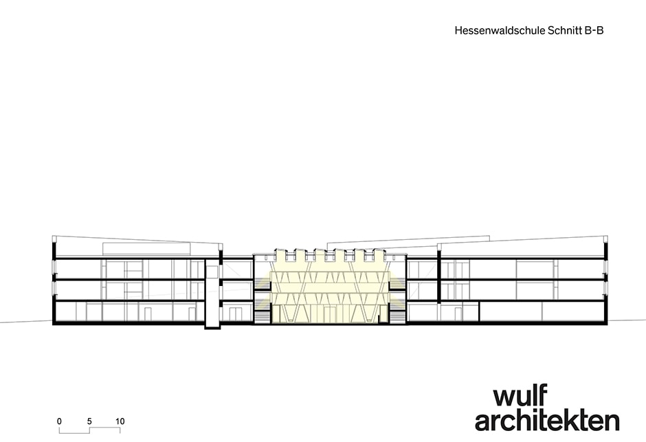 Architectural drawings of Hessenwald Schule - Wulf Architekten